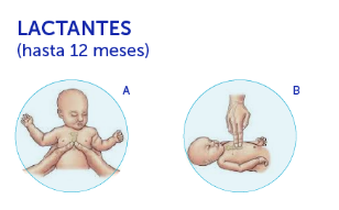 Lactantes RCP